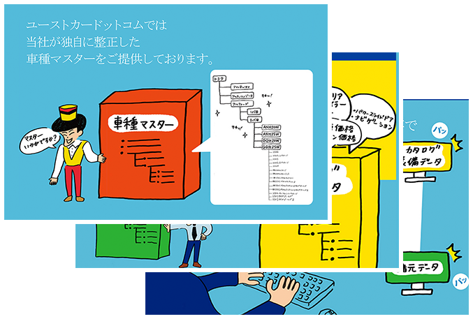 オリジナル車種マスターでデータを統合管理